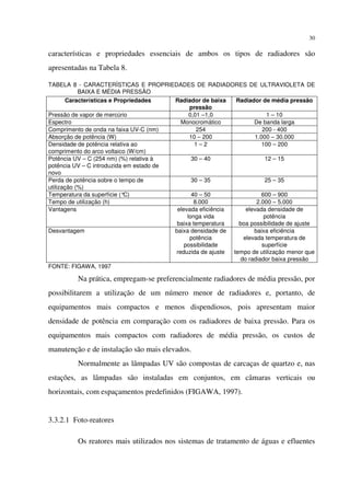 30
características e propriedades essenciais de ambos os tipos de radiadores são
apresentadas na Tabela 8.
TABELA 8 - CARACTERÍSTICAS E PROPRIEDADES DE RADIADORES DE ULTRAVIOLETA DE
BAIXA E MÉDIA PRESSÃO
Características e Propriedades Radiador de baixa
pressão
Radiador de média pressão
Pressão de vapor de mercúrio 0,01 –1,0 1 – 10
Espectro Monocromático De banda larga
Comprimento de onda na faixa UV-C (nm) 254 200 - 400
Absorção de potência (W) 10 – 200 1.000 – 30.000
Densidade de potência relativa ao
comprimento do arco voltaico (W/cm)
1 – 2 100 – 200
Potência UV – C (254 nm) (%) relativa à
potência UV – C introduzida em estado de
novo
30 – 40 12 – 15
Perda de potência sobre o tempo de
utilização (%)
30 – 35 25 – 35
Temperatura da superfície (°C) 40 – 50 600 – 900
Tempo de utilização (h) 8.000 2.000 – 5.000
Vantagens elevada eficiência
longa vida
baixa temperatura
elevada densidade de
potência
boa possibilidade de ajuste
Desvantagem baixa densidade de
potência
possibilidade
reduzida de ajuste
baixa eficiência
elevada temperatura de
superfície
tempo de utilização menor que
do radiador baixa pressão
FONTE: FIGAWA, 1997
Na prática, empregam-se preferencialmente radiadores de média pressão, por
possibilitarem a utilização de um número menor de radiadores e, portanto, de
equipamentos mais compactos e menos dispendiosos, pois apresentam maior
densidade de potência em comparação com os radiadores de baixa pressão. Para os
equipamentos mais compactos com radiadores de média pressão, os custos de
manutenção e de instalação são mais elevados.
Normalmente as lâmpadas UV são compostas de carcaças de quartzo e, nas
estações, as lâmpadas são instaladas em conjuntos, em câmaras verticais ou
horizontais, com espaçamentos predefinidos (FIGAWA, 1997).
3.3.2.1 Foto-reatores
Os reatores mais utilizados nos sistemas de tratamento de águas e efluentes
 
