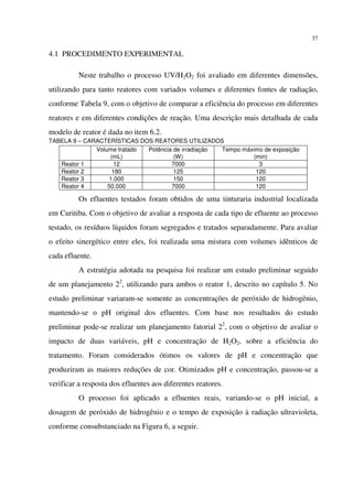 37
4.1 PROCEDIMENTO EXPERIMENTAL
Neste trabalho o processo UV/H2O2 foi avaliado em diferentes dimensões,
utilizando para tanto reatores com variados volumes e diferentes fontes de radiação,
conforme Tabela 9, com o objetivo de comparar a eficiência do processo em diferentes
reatores e em diferentes condições de reação. Uma descrição mais detalhada de cada
modelo de reator é dada no item 6.2.
TABELA 9 – CARACTERÍSTICAS DOS REATORES UTILIZADOS
Volume tratado
(mL)
Potência de irradiação
(W)
Tempo máximo de exposição
(min)
Reator 1 12 7000 3
Reator 2 180 125 120
Reator 3 1.000 150 120
Reator 4 50.000 7000 120
Os efluentes testados foram obtidos de uma tinturaria industrial localizada
em Curitiba. Com o objetivo de avaliar a resposta de cada tipo de efluente ao processo
testado, os resíduos líquidos foram segregados e tratados separadamente. Para avaliar
o efeito sinergético entre eles, foi realizada uma mistura com volumes idênticos de
cada efluente.
A estratégia adotada na pesquisa foi realizar um estudo preliminar seguido
de um planejamento 22
, utilizando para ambos o reator 1, descrito no capítulo 5. No
estudo preliminar variaram-se somente as concentrações de peróxido de hidrogênio,
mantendo-se o pH original dos efluentes. Com base nos resultados do estudo
preliminar pode-se realizar um planejamento fatorial 22
, com o objetivo de avaliar o
impacto de duas variáveis, pH e concentração de H2O2, sobre a eficiência do
tratamento. Foram considerados ótimos os valores de pH e concentração que
produziram as maiores reduções de cor. Otimizados pH e concentração, passou-se a
verificar a resposta dos efluentes aos diferentes reatores.
O processo foi aplicado a efluentes reais, variando-se o pH inicial, a
dosagem de peróxido de hidrogênio e o tempo de exposição à radiação ultravioleta,
conforme consubstanciado na Figura 6, a seguir.
 