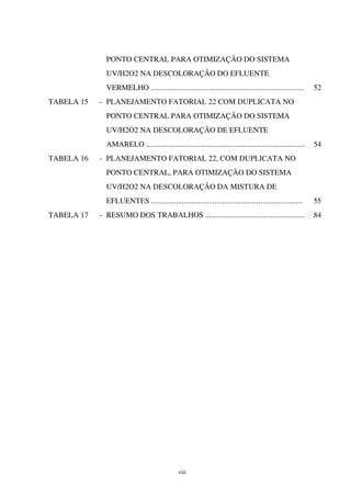 viii
PONTO CENTRAL PARA OTIMIZAÇÃO DO SISTEMA
UV/H2O2 NA DESCOLORAÇÃO DO EFLUENTE
VERMELHO ................................................................................ 52
TABELA 15 - PLANEJAMENTO FATORIAL 22 COM DUPLICATA NO
PONTO CENTRAL PARA OTIMIZAÇÃO DO SISTEMA
UV/H2O2 NA DESCOLORAÇÃO DE EFLUENTE
AMARELO ................................................................................... 54
TABELA 16 - PLANEJAMENTO FATORIAL 22, COM DUPLICATA NO
PONTO CENTRAL, PARA OTIMIZAÇÃO DO SISTEMA
UV/H2O2 NA DESCOLORAÇÃO DA MISTURA DE
EFLUENTES ............................................................................... 55
TABELA 17 - RESUMO DOS TRABALHOS .................................................... 84
 