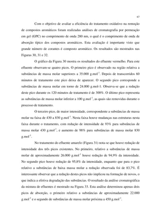 67
Com o objetivo de avaliar a eficiência do tratamento oxidativo na remoção
de compostos aromáticos foram realizadas análises de cromatografia por permeação
em gel (GPC) no comprimento de onda 280 nm, o qual é o comprimento de onda de
absorção típico dos compostos aromáticos. Esta avaliação é importante visto que
grande número de corantes é composto aromático. Os resultados são mostrados nas
Figuras 30, 31 e 32.
O gráfico da Figura 30 mostra os resultados do efluente vermelho. Para este
efluente observam-se quatro picos. O primeiro pico é observado na região relativa a
substâncias de massa molar superiores a 35.000 g.mol-1
. Depois de transcorridos 60
minutos de tratamento este pico deixa de aparecer. O segundo pico corresponde a
substâncias de massa molar em torno de 24.000 g.mol-1. Observa-se que a redução
deste pico durante os 120 minutos de tratamento é de 300%. O último pico representa
as substâncias de massa molar inferior a 100 g.mol-1
, as quais são removidas durante o
processo de tratamento.
O terceiro pico, de maior intensidade, correspondente a substâncias de massa
molar na faixa de 430 a 830 g.mol-1
. Nesta faixa houve mudanças nas estruturas nesta
faixa durante o tratamento, com redução de intensidade de 93% para substâncias de
massa molar 430 g.mol-1
, e aumento de 98% para substâncias de massa molar 830
g.mol-1
.
No tratamento do efluente amarelo (Figura 31) nota-se que houve redução de
intensidade dos três picos existentes. No primeiro, relativo a substâncias de massa
molar de aproximadamente 26.000 g.mol-1
houve redução de 94,9% da intensidade.
No segundo pico houve redução de 95,8% da intensidade, enquanto que para o pico
relativo a substâncias de baixa massa molar a redução observada foi de 83,7%. É
interessante observar que a redução destes picos não implicou na formação de novos, o
que indica a efetiva degradação das substâncias. O resultado da análise cromatográfica
da mistura de efluentes é mostrado na Figura 33. Esta análise determinou apenas dois
picos de absorção, o primeiro relativo a substâncias de aproximadamente 22.000
g.mol-1
e o segundo de substâncias de massa molar próxima a 450 g.mol-1
.
 