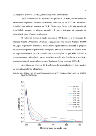 69
Avaliação do processo UV/H2O2 em unidade piloto de tratamento
Após a constatação da eficiência do processo UV/H2O2 no tratamento de
efluentes de tingimento utilizando-se volumes reduzidos, de até 1000 mL, passou-se a
trabalhar com volumes maiores, de 50 L. Nesta etapa foram realizados ensaios de
tratabilidade somente no efluente vermelho, devido a limitações de produção da
tinturaria de cujos efluentes se dispunha.
O reator foi operado à vazão máxima de 100 L.min-1
e a recirculação foi
mantida durante 120 minutos. Observou-se que, assim como no caso do reator de 1000
mL, após os primeiros minutos de reação houve aquecimento do efluente, o que pode
ter ocasionado perda de peróxido de hidrogênio. Devido à ausência, no local de teste,
de espectrofotômetro para o controle das concentrações de peróxido residual, o
acompanhamento foi realizado apenas através da visualização do efluente, e as adições
sucessivas foram feitas com base na experiência anterior no reator de 1000 mL.
A avaliação do processo de descoloração foi realizada através dos espectros
de absorção, conforme a Figura 33.
FIGURA 33 – ESPECTRO DE ABSORÇÃO DO EFLUENTE VERMELHO TRATADO EM REATOR
PILOTO (REATOR 4)
200 300 400 500 600
0,0
0,2
0,4
0,6
0,8
1,0
1,2
1,4
1,6
1,8
2,0
t=0 min
t=10 min
t=20 min
t=30 min
t=40 min
t=60 min
t=70 min
t=80 min
t=90 min
t=120 min
Absorvância
Comprimento de onda (nm)
 