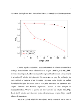 71
FIGURA 34 – REMOÇÃO MATÉRIA ORGÂNICA DURANTE O TRATAMENTO EM REATOR PILOTO
Como o objetivo de avaliar a biodegradabilidade do efluente e sua variação
ao longo do tratamento, foram determinadas as relações DBO5:DQO e DBO5:COT,
como mostra a Figura 35. Observa-se que a biodegradabilidade tem um acréscimo com
os primeiros 30 minutos de tratamento. Isto ocorre porque parte das moléculas não
biodegradáveis é oxidada, sendo formados compostos mais simples, de melhor
degradação biológica. Entretanto, com o avanço do tratamento, os compostos mais
simples formados são também degradados, levando a uma redução de
biodegradabilidade. Observa-se que há um novo aumento da relação DBO5:DQO
depois de 60 minutos de tratamento, porém não alcançando o valor obtido com 30
minutos de tratamento.
A relação DBO5:COT não foi determinada aos 90 minutos de reação. Para os
0 20 40 60 80 100 120
0,0
0,2
0,4
0,6
0,8
1,0
DQO/DQO0
COT/COT0
X/X0
tempo (min)
 