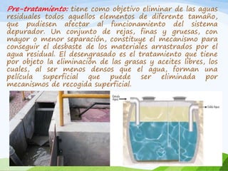 Pre-tratamiento: tiene como objetivo eliminar de las aguas
residuales todos aquellos elementos de diferente tamaño,
que pudiesen afectar al funcionamiento del sistema
depurador. Un conjunto de rejas, finas y gruesas, con
mayor o menor separación, constituye el mecanismo para
conseguir el desbaste de los materiales arrastrados por el
agua residual. El desengrasado es el tratamiento que tiene
por objeto la eliminación de las grasas y aceites libres, los
cuales, al ser menos densos que el agua, forman una
película superficial que puede ser eliminada por
mecanismos de recogida superficial.
 