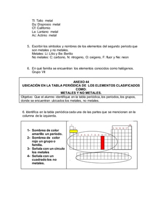 Tl: Talio metal
Dy: Disprosio metal
Cf: Californio
La: Lantano metal
Ac: Actinio metal
5. Escribir los símbolos y nombres de los elementos del segundo periodo que
son metales y no metales.
Metales: Li: Litio y Be: Berilio
No metales: C: carbono, N: ntrogeno, O: oxigeno, F: fluor y Ne: neon
6. En qué familia se encuentran los elementos conocidos como halógenos.
Grupo Vll
ANEXO 44
UBICACIÓN EN LA TABLA PERIÓDICA DE LOS ELEMENTOS CLASIFICADOS
COMO:
METALES Y NO METALES.
Objetivo: Que el alumno identifique en la tabla periódica, los periodos, los grupos,
donde se encuentran ubicados los metales, no metales.
6. Identifica en la tabla periódica cada una de las partes que se mencionan en la
columna de la izquierda.
1- Sombrea de color
amarillo un periodo.
2- Sombrea de color
rojo un grupo o
familia.
3- Señala con un circulo
los metales
4- Señala con un
cuadrado los no
metales.
 