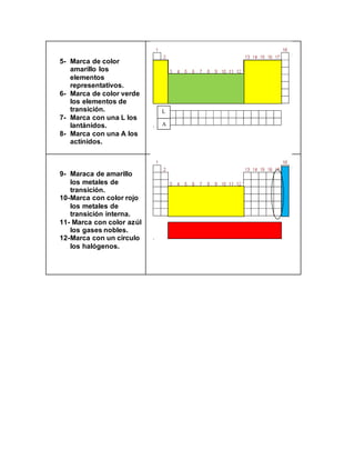 5- Marca de color
amarillo los
elementos
representativos.
6- Marca de color verde
los elementos de
transición.
7- Marca con una L los
lantánidos.
8- Marca con una A los
actínidos.
9- Maraca de amarillo
los metales de
transición.
10-Marca con color rojo
los metales de
transición interna.
11- Marca con color azúl
los gases nobles.
12-Marca con un círculo
los halógenos.
L
A
 