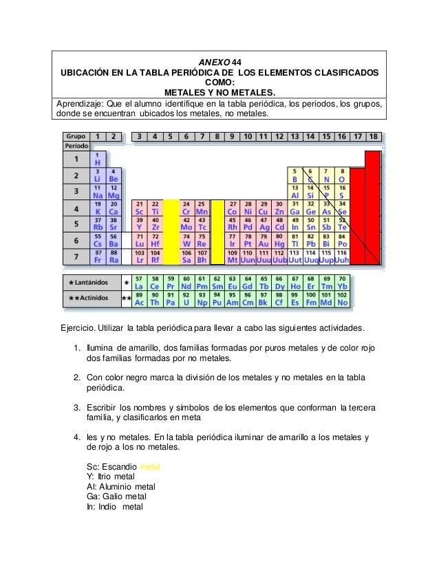 anexo 44 ubicacin en la tabla peridica de los elementos clasificados como metales y no - Tabla Periodica Metales Nombres anexo 44 ubicacin en la tabla peridica de los elementos clasificados como metales y no - Tabla Periodica Metales Nombres