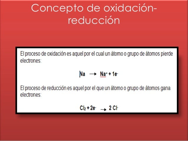 Oxidacion reduccion