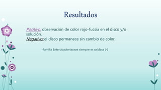 Resultados
Positivo: observación de color rojo-fucsia en el disco y/o
solución.
Negativo: el disco permanece sin cambio de color.
-Familia Enterobacteriaceae siempre es oxidasa (-)
 