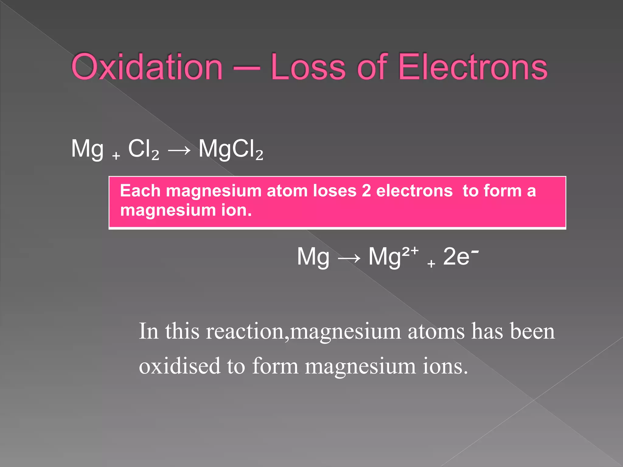 Mg ₊ Cl₂ → MgCl₂
Mg → Mg²⁺ ₊ 2e‫־‬
In this reaction,magnesium atoms has been
oxidised to form magnesium ions.
Each magnesium atom loses 2 electrons to form a
magnesium ion.
 