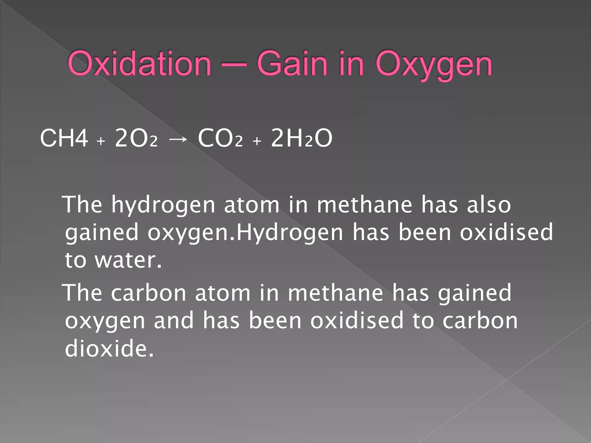 CH4 ₊ 2O₂ → CO₂ ₊ 2H₂O
The hydrogen atom in methane has also
gained oxygen.Hydrogen has been oxidised
to water.
The carbon atom in methane has gained
oxygen and has been oxidised to carbon
dioxide.
 