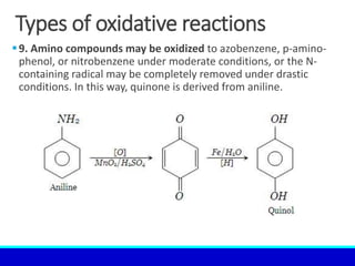 Types of oxidative reactions
9. Amino compounds may be oxidized to azobenzene, p-amino-
phenol, or nitrobenzene under moderate conditions, or the N-
containing radical may be completely removed under drastic
conditions. In this way, quinone is derived from aniline.
 