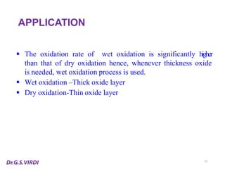 Thermal Oxidation in Silicon IC Fabrication: Principles, Processes and ...