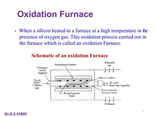 Thermal Oxidation in Silicon IC Fabrication: Principles, Processes and ...