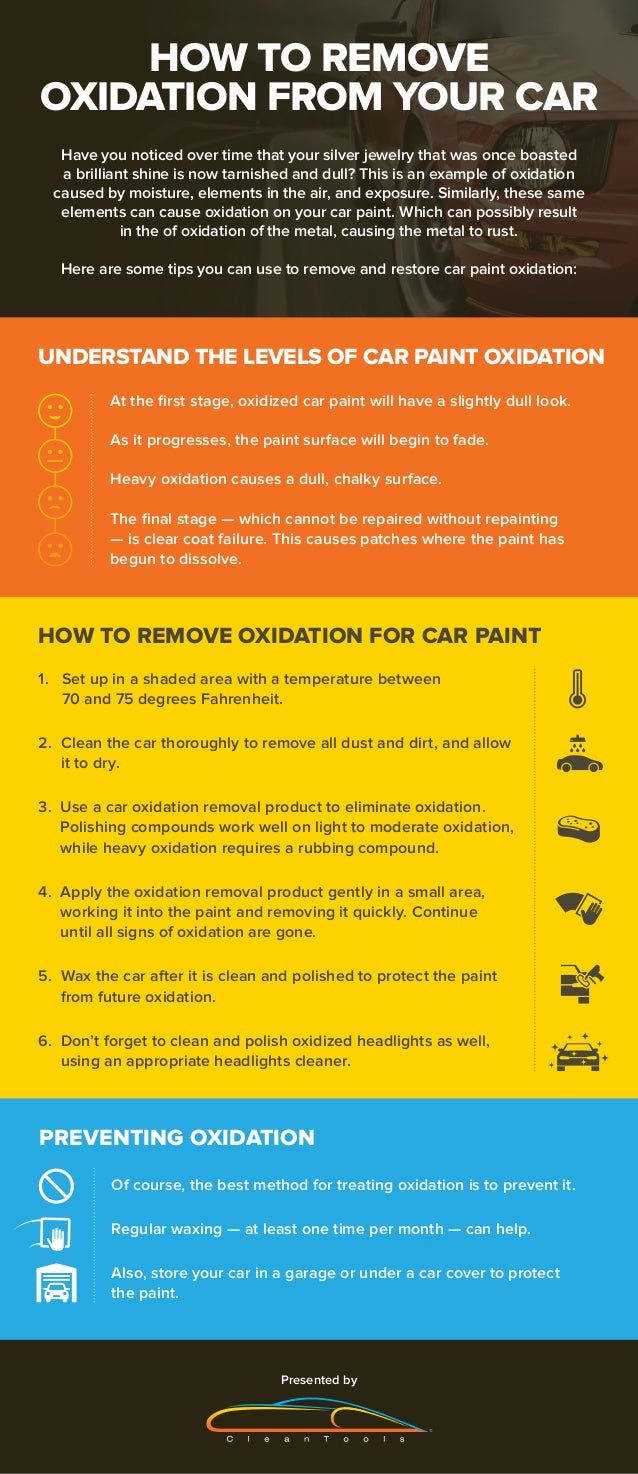 How To Remove Oxidation From Your Car