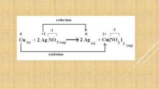 Oxidation reduction reaction | PPTX