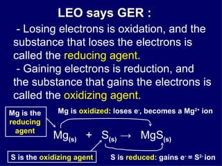 LEO says GER : - Losing electrons is oxidation, and the substance that loses the electrons is called the  reducing agent . - Gaining electrons is reduction, and the substance that gains the electrons is called the  oxidizing agent . Mg (s)   +  S (s)  ->  MgS (s) Mg is  oxidized : loses e - , becomes a Mg 2+  ion S is  reduced : gains e -  = S 2-  ion Mg is the  reducing agent S is the  oxidizing agent 