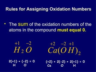 Rules for Assigning Oxidation Numbers   The  sum  of the oxidation numbers of the atoms in the compound  must equal 0. 2(+1) + (-2) = 0 H  O  (+2) + 2(-2) + 2(+1) = 0 Ca  O  H  