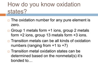 How do you know oxidation
states?
 The oxidation number for any pure element is
zero.
 Group 1 metals form +1 ions, group 2 metals
form +2 ions, group 13 metals form +3 ions.
 Transition metals can be all kinds of oxidation
numbers (ranging from +1 to +7)
 Transition metal oxidation states can be
determined based on the nonmetal(s) it’s
bonded to…
 