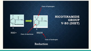 Oxidation and reduction Slide 12