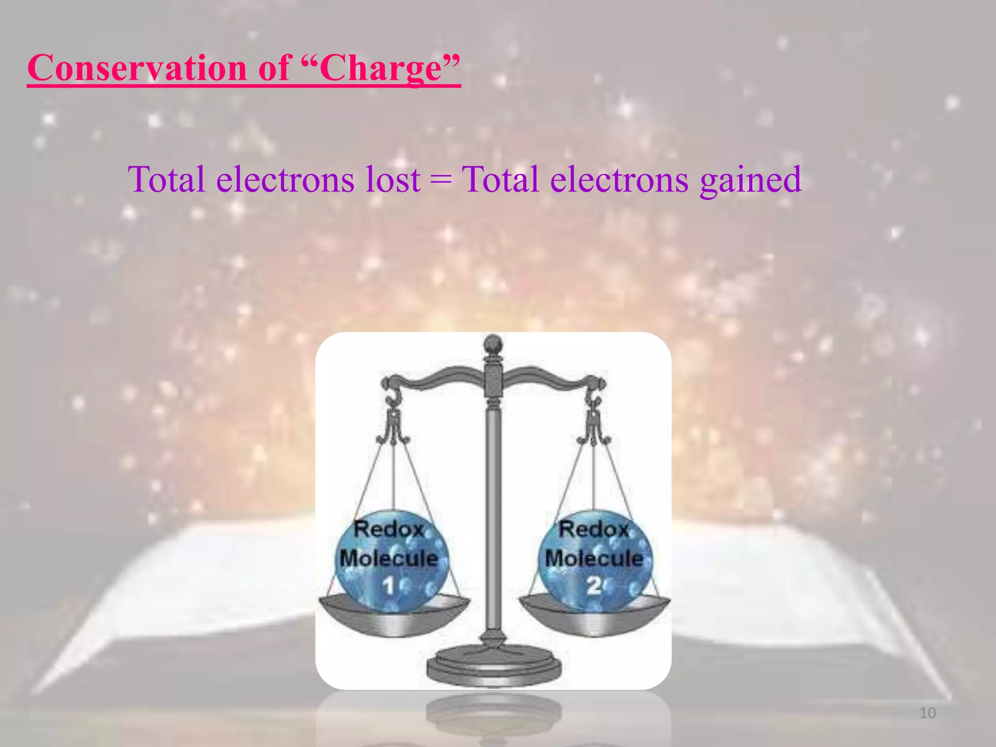 Conservation of “Charge”
Total electrons lost = Total electrons gained
10
 