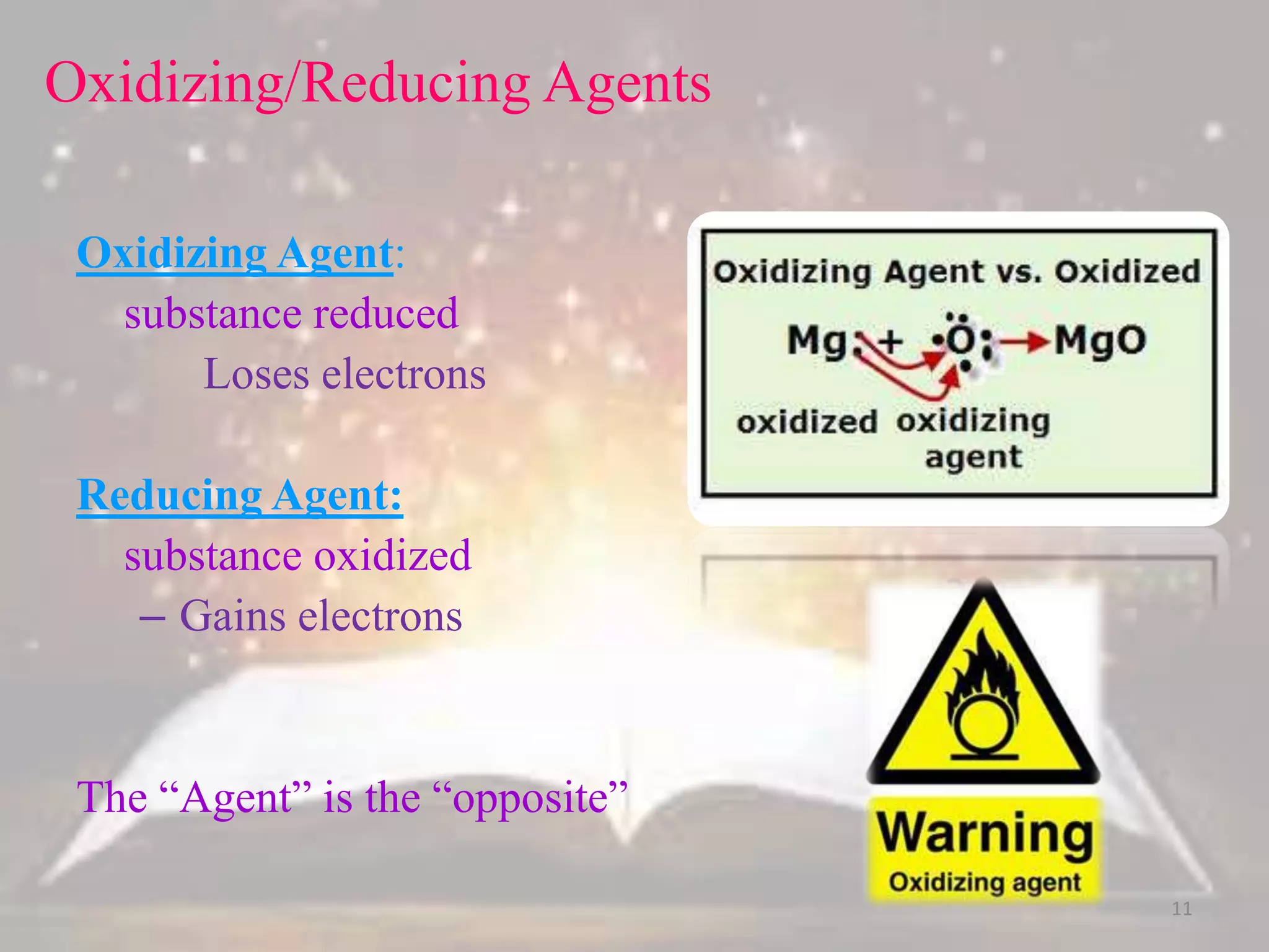 Oxidizing/Reducing Agents
Oxidizing Agent:
substance reduced
Loses electrons
Reducing Agent:
substance oxidized
– Gains electrons
The “Agent” is the “opposite”
11
 