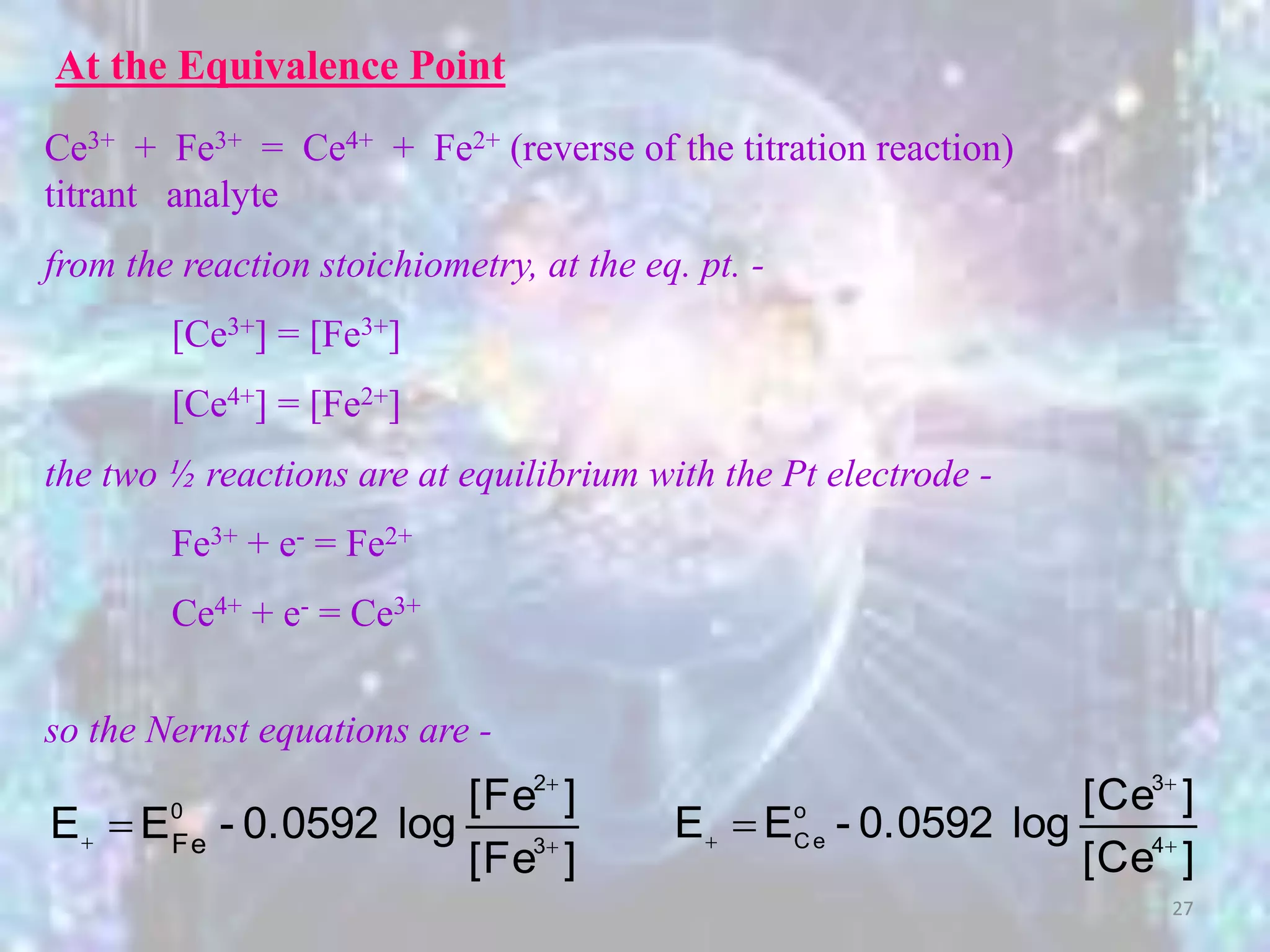 At the Equivalence Point
Ce3+ + Fe3+ = Ce4+ + Fe2+ (reverse of the titration reaction)
titrant analyte
from the reaction stoichiometry, at the eq. pt. -
[Ce3+] = [Fe3+]
[Ce4+] = [Fe2+]
the two ½ reactions are at equilibrium with the Pt electrode -
Fe3+ + e- = Fe2+
Ce4+ + e- = Ce3+
so the Nernst equations are -
][Fe
][Fe
log0.0592-EE 3
2
0
Fe 



][Ce
][Ce
log0.0592-EE 4
3
o
Ce 



27
 