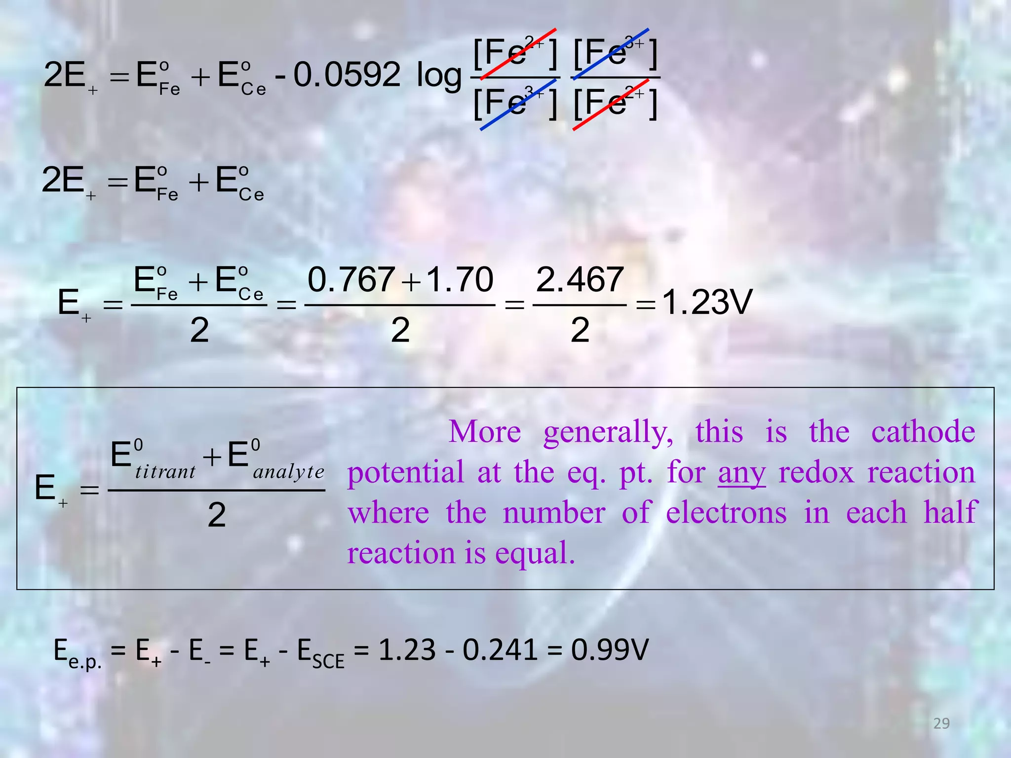 ][Fe
][Fe
][Fe
][Fe
log0.0592-EE2E 2
3
3
2
o
Ce
o
Fe 





o
Ce
o
Fe
EE2E 
1.23V
2
2.467
2
1.700.767
2
EE
E
o
Ce
o
Fe





More generally, this is the cathode
potential at the eq. pt. for any redox reaction
where the number of electrons in each half
reaction is equal.
2
EE
E
00
analytetitrant


Ee.p. = E+ - E- = E+ - ESCE = 1.23 - 0.241 = 0.99V
29
 