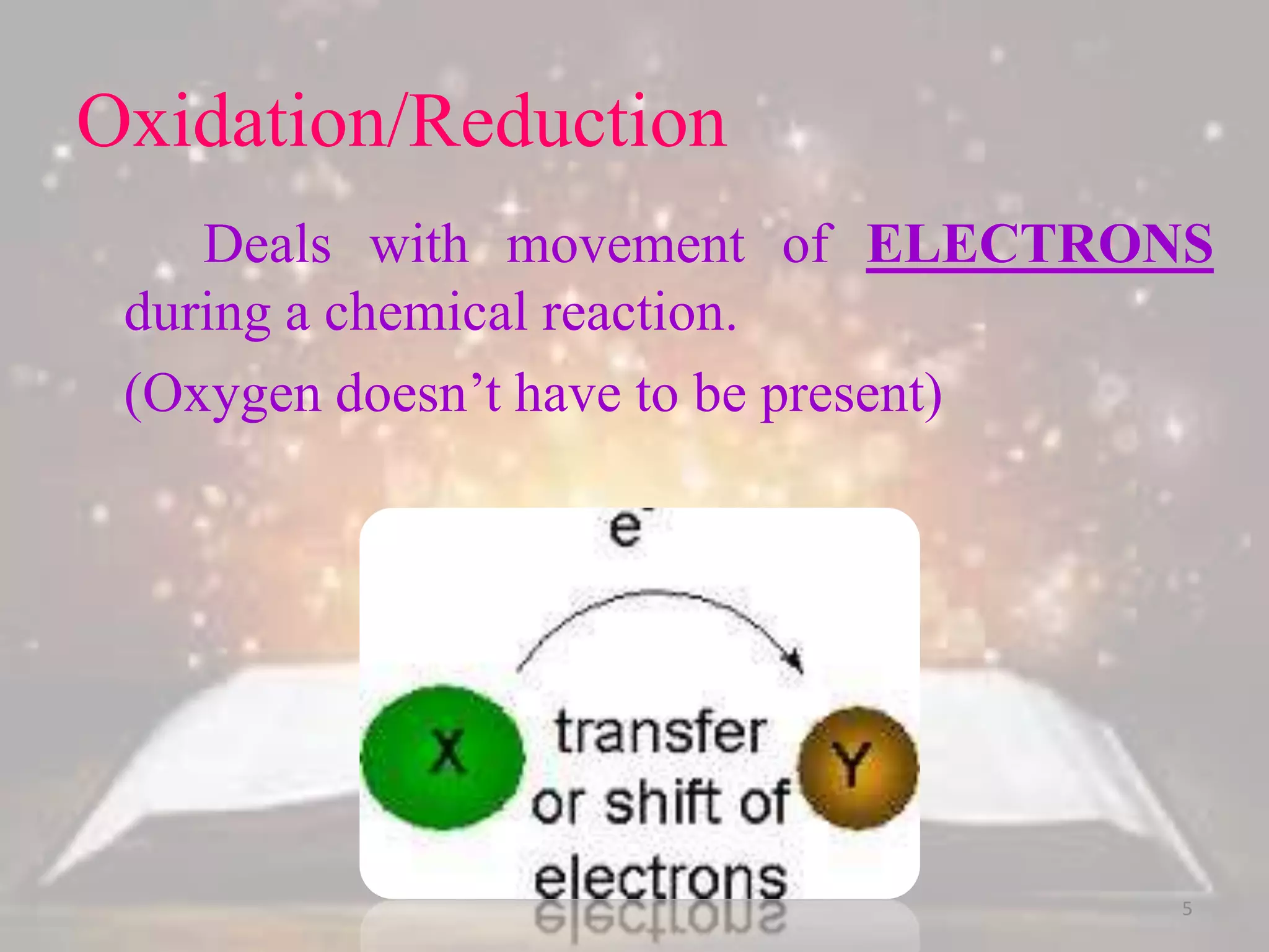 Oxidation/Reduction
Deals with movement of ELECTRONS
during a chemical reaction.
(Oxygen doesn’t have to be present)
5
 