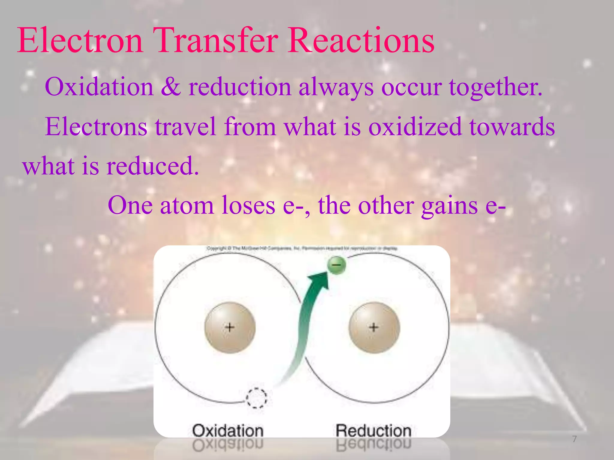 Electron Transfer Reactions
Oxidation & reduction always occur together.
Electrons travel from what is oxidized towards
what is reduced.
One atom loses e-, the other gains e-
7
 