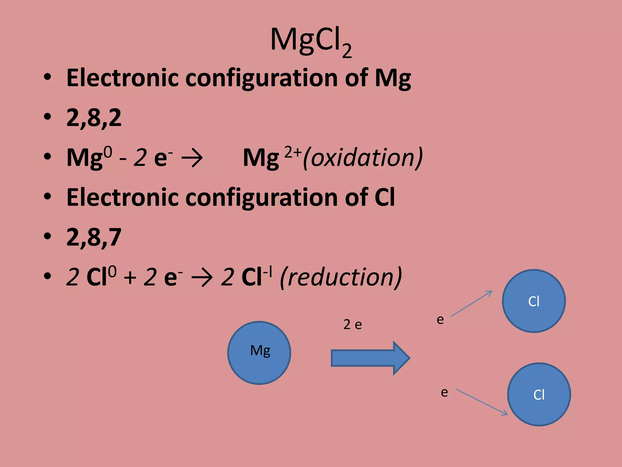 MgCl2
• Electronic configuration of Mg
• 2,8,2
• Mg0 - 2 e- → Mg 2+(oxidation)
• Electronic configuration of Cl
• 2,8,7
• 2 Cl0 + 2 e- → 2 Cl-I (reduction)
Cl
2 e
Cl
e
e
Mg
 