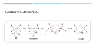 Oxidation and reduction reactions | PPTX