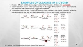 ➢ Here’s a different oxidative cleavage reaction from the upper atmosphere, ozone (O3).
➢ Treatment of an alkene with ozone results in cleavage of the carbon-carbon double bond,
and formation of two new carbon-oxygen double bonds
➢ Aldehydes or ketones are formed, depending on the pattern of the diol we start with. And if we
start with alkynes, we end up cleaving all three C-C bonds and obtain carboxylic acids.
EXAMPLES OF CLEAVAGE OF C-C BOND
R.O. Norman, J.M. Coxon, Principles of organic synthesis, CRC Press1993.
14
12
 