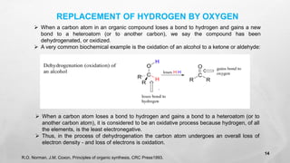 REPLACEMENT OF HYDROGEN BY OXYGEN
➢ When a carbon atom in an organic compound loses a bond to hydrogen and gains a new
bond to a heteroatom (or to another carbon), we say the compound has been
dehydrogenated, or oxidized.
➢ A very common biochemical example is the oxidation of an alcohol to a ketone or aldehyde:
➢ When a carbon atom loses a bond to hydrogen and gains a bond to a heteroatom (or to
another carbon atom), it is considered to be an oxidative process because hydrogen, of all
the elements, is the least electronegative.
➢ Thus, in the process of dehydrogenation the carbon atom undergoes an overall loss of
electron density - and loss of electrons is oxidation.
R.O. Norman, J.M. Coxon, Principles of organic synthesis, CRC Press1993.
14
 
