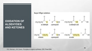 OXIDATION OF
ALDEHYDES
AND KETONES
R.O. Norman, J.M. Coxon, Principles of organic synthesis, CRC Press1993.
19
 