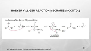 BAEYER VILLIGER REACTION MECHANISM (CONTD..)
R.O. Norman, J.M. Coxon, Principles of organic synthesis, CRC Press1993.
20
 