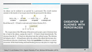 OXIDATION OF
ALKENES WITH
PEROXYACIDS
Carey, F. A. and Giuliano, R. M., Organic Chemistry, 9th ed., McGraw-Hill Education, (2013). 22
 