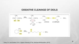 OXIDATIVE CLEAVAGE OF DIOLS
Carey, F. A. and Giuliano, R. M., Organic Chemistry, 9th ed., McGraw-Hill Education, (2013).
27
 
