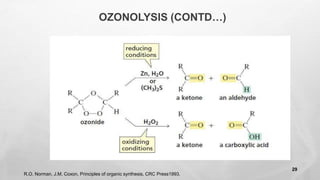 OZONOLYSIS (CONTD…)
R.O. Norman, J.M. Coxon, Principles of organic synthesis, CRC Press1993.
29
 