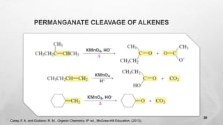 PERMANGANATE CLEAVAGE OF ALKENES
Carey, F. A. and Giuliano, R. M., Organic Chemistry, 9th ed., McGraw-Hill Education, (2013).
30
 