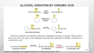 ALCOHOL OXIDATION BY CHROMIC ACID
Carey, F. A. and Giuliano, R. M., Organic Chemistry, 9th ed., McGraw-Hill Education, (2013).
6
 