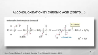 ALCOHOL OXIDATION BY CHROMIC ACID (CONTD….)
 MECHANISM
Carey, F. A. and Giuliano, R. M., Organic Chemistry, 9th ed., McGraw-Hill Education, (2013).
7
 
