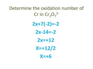 Determine the oxidation number of
Cr in Cr2O7
2-
2x+7(-2)=-2
2x-14=-2
2x=+12
X=+12/2
X=+6
 