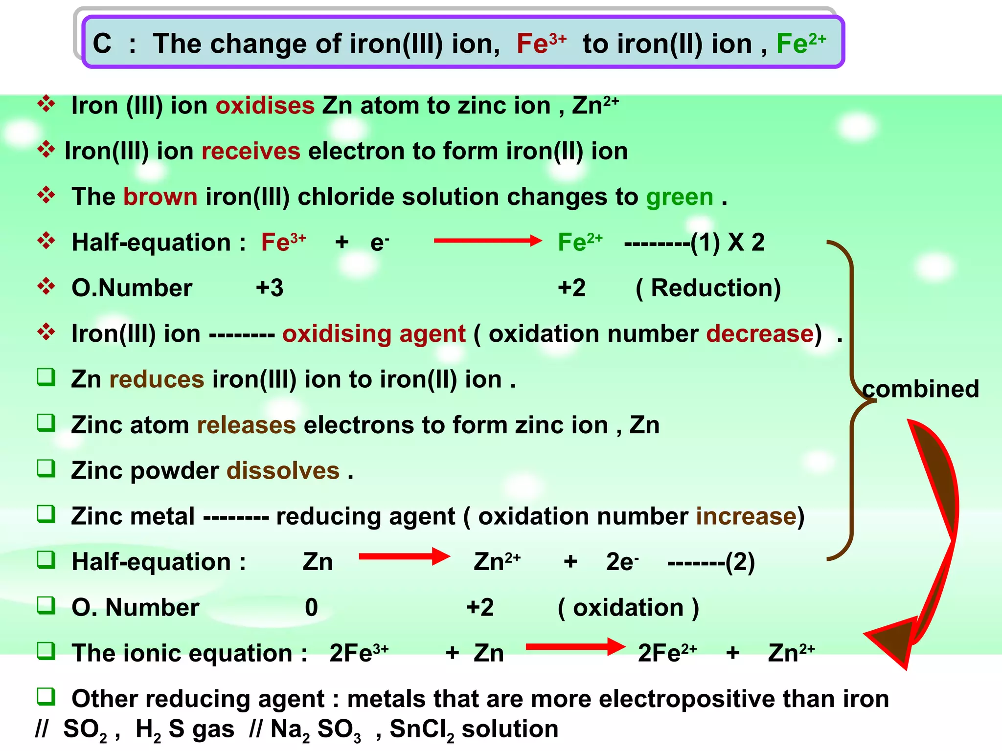 C  :  The change of iron(III) ion,  Fe 3+   to iron(II) ion ,  Fe 2+   Iron (III) ion  oxidises  Zn atom to zinc ion , Zn 2+ Iron(III) ion  receives  electron to form iron(II) ion  The  brown  iron(III) chloride solution changes to  green  . Half-equation :  Fe 3+   +  e -   Fe 2+   --------(1) X 2 O.Number  +3  +2  ( Reduction) Iron(III) ion --------  oxidising agent  ( oxidation number  decrease )  . Zn  reduces  iron(III) ion to iron(II) ion . Zinc atom  releases  electrons to form zinc ion , Zn Zinc powder  dissolves  . Zinc metal -------- reducing agent ( oxidation number  increase ) Half-equation :  Zn  Zn 2+   +  2e -   -------(2) O. Number  0  +2  ( oxidation ) The ionic equation :  2Fe 3+   +  Zn  2Fe 2+   +  Zn 2+ Other reducing agent : metals that are more electropositive than iron  //  SO 2  ,  H 2  S gas  // Na 2  SO 3   , SnCl 2  solution  combined 