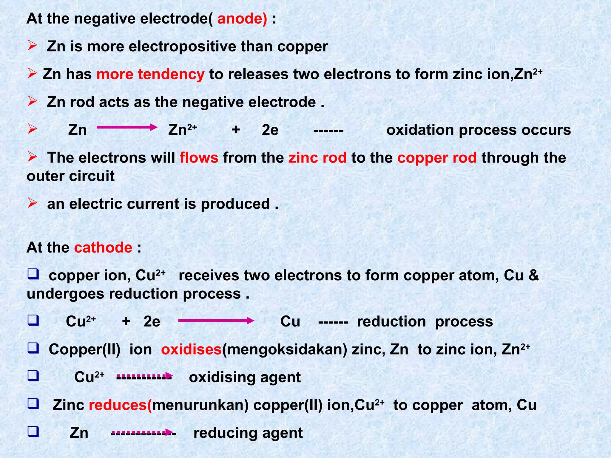 At the negative electrode(  anode)  : Zn is more electropositive than copper  Zn has  more tendency  to releases two electrons to form zinc ion,Zn 2+ Zn rod acts as the negative electrode . Zn  Zn 2+   +  2e  ------  oxidation process occurs  The electrons will  flows  from the  zinc rod  to the  copper rod  through the outer circuit  an electric current is produced . At the  cathode  : copper ion, Cu 2+   receives two electrons to form copper atom, Cu & undergoes reduction process . Cu 2+   +  2e  Cu  ------  reduction  process  Copper(II)  ion  oxidises (mengoksidakan) zinc, Zn  to zinc ion, Zn 2+   Cu 2+  -----------  oxidising agent  Zinc  reduces( menurunkan) copper(II) ion,Cu 2+   to copper  atom, Cu Zn  -------------  reducing agent  