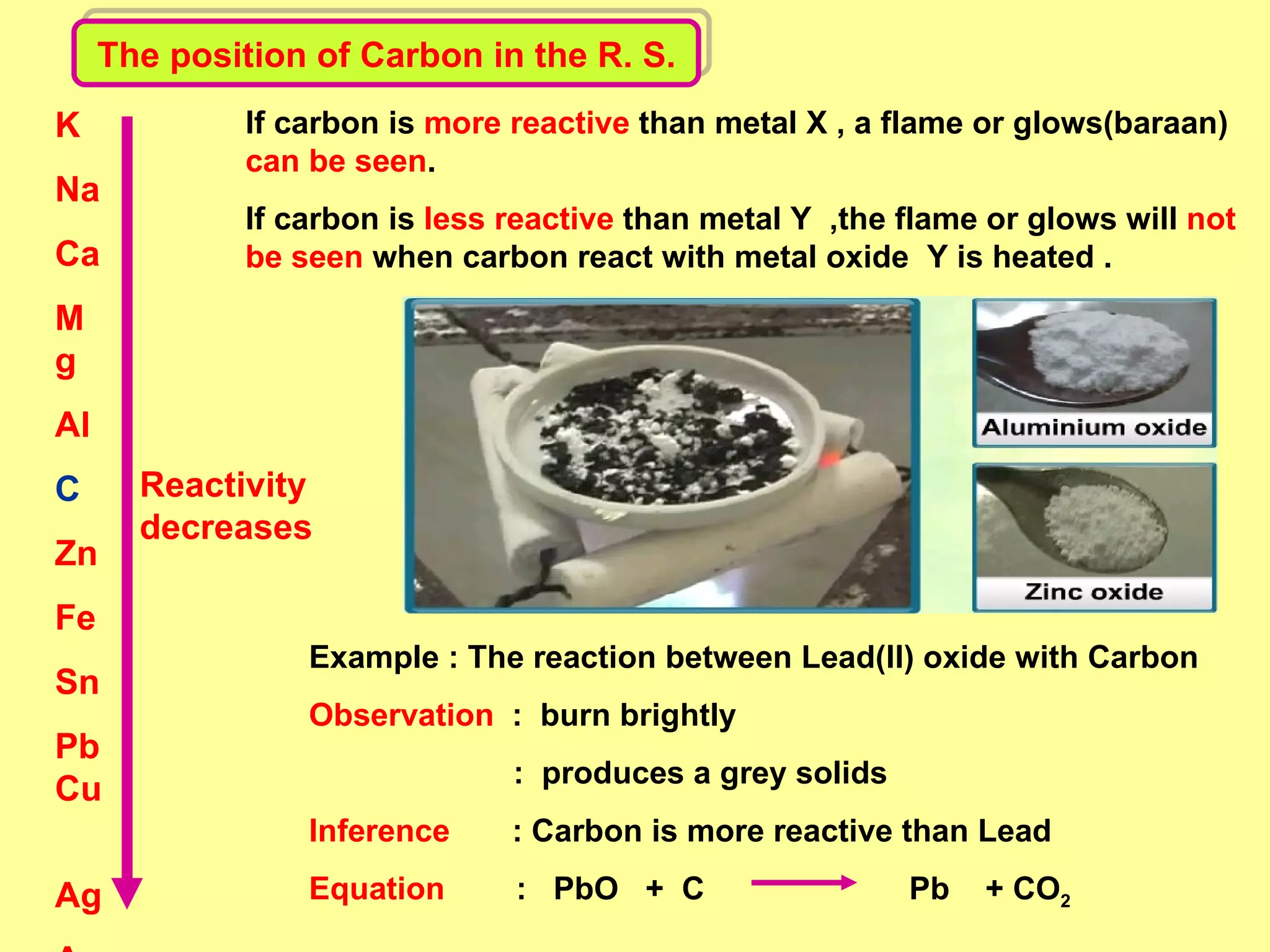 K Na Ca Mg Al C Zn Fe Sn Pb Cu  Ag Au  Reactivity decreases Example : The reaction between Lead(II) oxide with Carbon Observation   :  burn brightly  :  produces a grey solids  Inference   : Carbon is more reactive than Lead  Equation  :  PbO  +  C  Pb  + CO 2 If carbon is  more reactive  than metal X , a flame or glows(baraan)  can be seen . If carbon is  less reactive  than metal Y  ,the flame or glows will  not be seen  when carbon react with metal oxide  Y is heated . The position of Carbon in the R. S. 