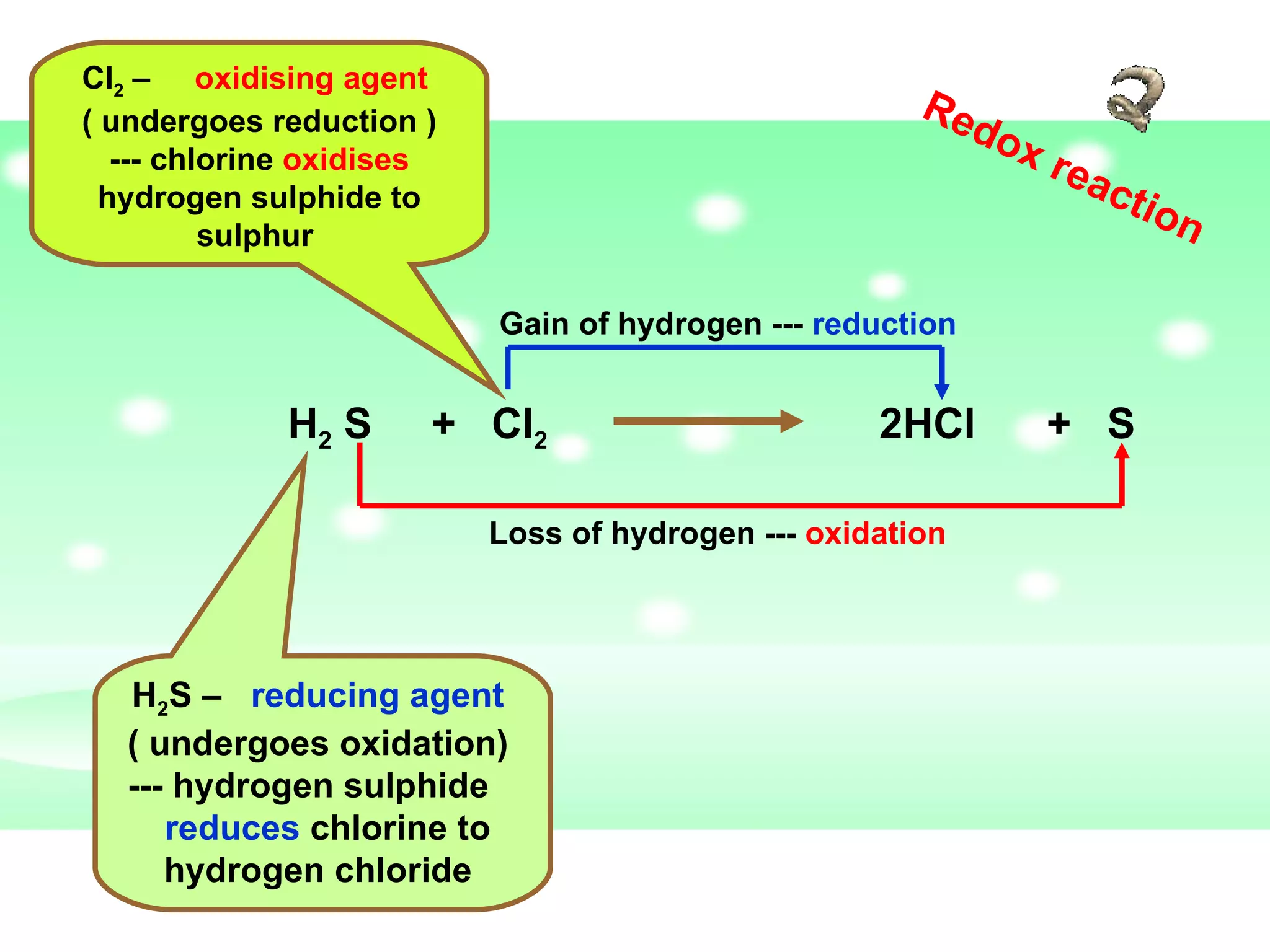 Cl 2  –  oxidising agent  ( undergoes reduction ) --- chlorine  oxidises  hydrogen sulphide to sulphur  H 2 S –  reducing agent   ( undergoes oxidation)   --- hydrogen sulphide  reduces  chlorine to hydrogen chloride  Redox reaction  H 2  S  +  Cl 2   2HCl  +  S Loss of hydrogen ---  oxidation Gain of hydrogen ---  reduction 