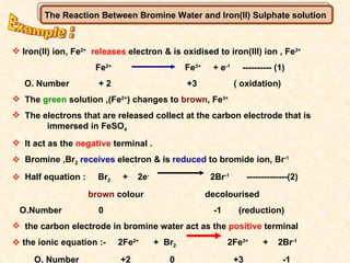 Example : The Reaction Between Bromine Water and Iron(II) Sulphate solution  Iron(II) ion, Fe 2+   releases  electron & is oxidised to iron(III) ion , Fe 3+ Fe 2+   Fe 3+   + e -1   ---------- (1) O. Number  + 2  +3  ( oxidation) The  green  solution ,(Fe 2+ ) changes to  brown , Fe 3+   The electrons that are released collect at the carbon electrode that is  immersed in FeSO 4   It act as the  negative  terminal . Bromine ,Br 2   receives  electron & is  reduced  to bromide ion, Br -1 Half equation :  Br 2   +  2e -   2Br -1   --------------(2) brown  colour  decolourised  O.Number  0  -1  (reduction) the carbon electrode in bromine water act as the  positive  terminal the ionic equation :-  2Fe 2+   +  Br 2   2Fe 3+   +  2Br -1   O. Number  +2  0  +3  -1 