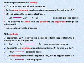 At the negative electrode(  anode)  : Zn is more electropositive than copper  Zn has  more tendency  to releases two electrons to form zinc ion,Zn 2+ Zn rod acts as the negative electrode . Zn  Zn 2+   +  2e  ------  oxidation process occurs  The electrons will  flows  from the  zinc rod  to the  copper rod  through the outer circuit  an electric current is produced . At the  cathode  : copper ion, Cu 2+   receives two electrons to form copper atom, Cu & undergoes reduction process . Cu 2+   +  2e  Cu  ------  reduction  process  Copper(II)  ion  oxidises (mengoksidakan) zinc, Zn  to zinc ion, Zn 2+   Cu 2+  -----------  oxidising agent  Zinc  reduces( menurunkan) copper(II) ion,Cu 2+   to copper  atom, Cu Zn  -------------  reducing agent  