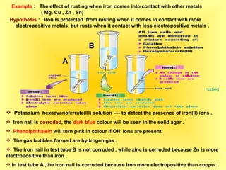 Example  :  The effect of rusting when iron comes into contact with other metals    ( Mg, Cu , Zn , Sn) Hypothesis  :  Iron is protected  from rusting when it comes in contact with more    electropositive metals, but rusts when it contact with less electropositive metals .  Potassium  hexacyanoferrate(III) solution ---- to detect the presence of iron(II) ions . Iron nail is  corroded , the  dark blue  colour will be seen in the solid agar . Phenolphthalein  will turn pink in colour if OH -  ions are present. The gas bubbles formed are hydrogen gas . The iron nail in test tube B is not corroded , while zinc is corroded because Zn is more electropositive than iron . In test tube A ,the iron nail is corroded because Iron more electropositive than copper . B A rusting 