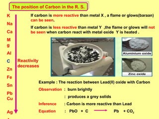 K Na Ca Mg Al C Zn Fe Sn Pb Cu  Ag Au  Reactivity decreases Example : The reaction between Lead(II) oxide with Carbon Observation   :  burn brightly  :  produces a grey solids  Inference   : Carbon is more reactive than Lead  Equation  :  PbO  +  C  Pb  + CO 2 If carbon is  more reactive  than metal X , a flame or glows(baraan)  can be seen . If carbon is  less reactive  than metal Y  ,the flame or glows will  not be seen  when carbon react with metal oxide  Y is heated . The position of Carbon in the R. S. 